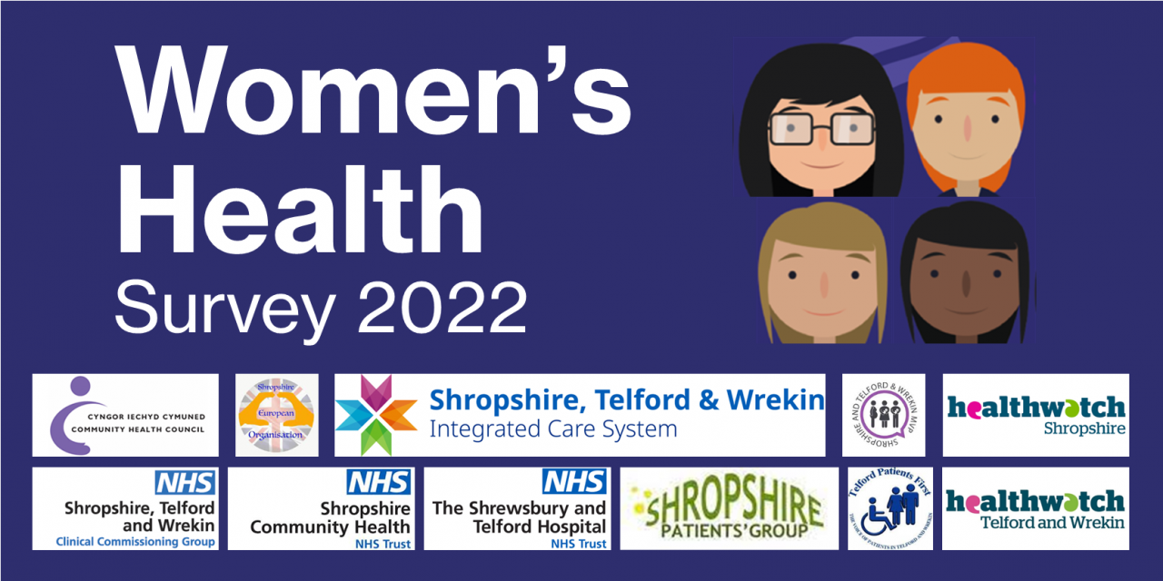 2022 Women's Health Survey